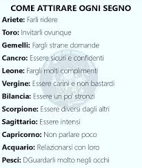 Risultati Immagini Per Segni Zodiacali Instagram Segni Zodiacali Segni Zodiacali Divertenti Segni