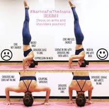 1 035 Likes 23 Comments Yoga Teacher Thetwomartinas Martina Rando On Instagram Martinafixtheasana Sirs Headstand Yoga Yoga Benefits Yoga Tutorial