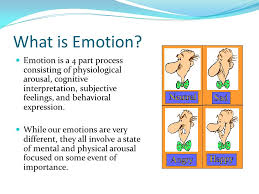 Emotional Intelligence Definition Google Search In 2020 Emotional Intelligence Emotions Feelings