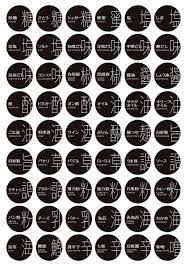 楽天市場 ネコポスok ver 1 調味料ラベル mon o tone 楽天市場店 調味料 ラベル ラベル ラベル シール テンプレート