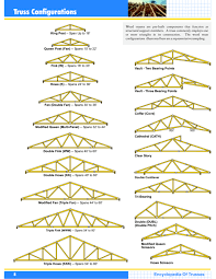 Using floor joist span tables. Truss Configurations