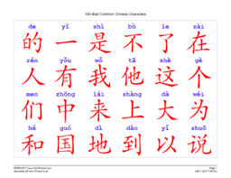 In china, letters of the english alphabet are pronounced somewhat differently because they have been adapted to the phonetics (i.e. Should You Learn To Read And Write Chinese Characters Misslinguistic