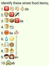 Whatsapp Puzzles Guess Street Food Names From Emoticons And Smileys Bhavinionline Com In 2020 Food Names Street Food Funny Emoji
