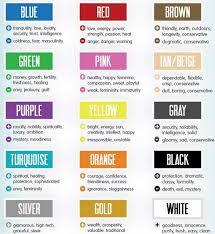 Check spelling or type a new query. Nitands Psikologi Dalam Warna