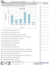 Pin On Classroom Math Activities