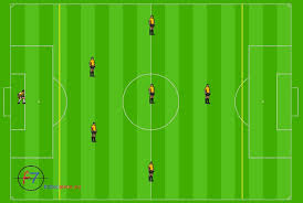 Наш футбол, футбол 2, нтв плюс, футбол плюс. Sistemas De Juego 2 3 1 En Futbol Siete