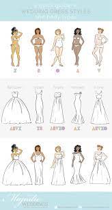 Fashion Infographic Wedding Dresses For Body Types Infographic Majesticweddings Co Za Infographicnow Com Your Number One Source For Daily Infographics Dress Body Type Wedding Dress Guide Fashion Infographic