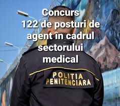 Ştiri / posturi scoase la concurs. Anp AnunÈ› Concurs De Ocupare A 122 Posturi Agent In Sectorul Medical FederaÈ›ia Sindicatelor Din Sistemul Penitenciar