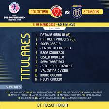 © de tele red imagen s.a. Ecuador 0 Vs 4 Colombia Por El Sudamericano Femenino Sub 20 Ecuador Vs Colombia Ecuador Vs Colombia En Vivo Sudamericano Femenino Sub 20 Futbol Femenino Conmebol Futbol En Vivo Ver Futbol Gratis Online
