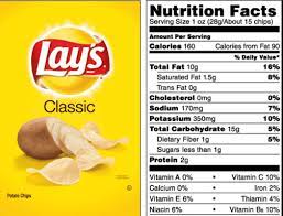 Check spelling or type a new query. Contoh Functional Tetx Tentang Food Label Dalam Bahasa Inggris Dan Artinya