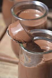 Cocinando Con Kisa Yogures De Colacao Thermomix Postres Sencillos De Hacer Postres Thermomix Recetas Thermomix