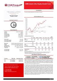 Headquartered in asia pacific , recognised for a combination of business strategy, execution, investment. Usd Cimb Principal Asset Management