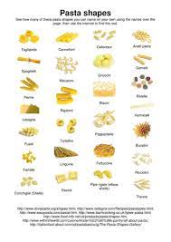Pasta Shapes Worksheet Teaching Resources Pasta Shapes Pasta Types How To Cook Pasta