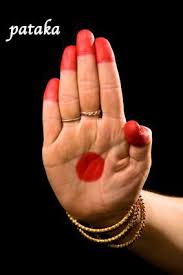 It's a platform to ask questions and connect with people who contribute unique insights and quality answers. Pataka Mudra Mudras Indian Dance Bharatanatyam