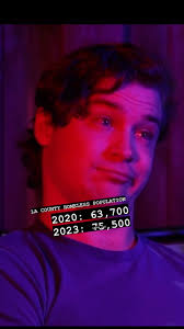 FULL SCENE OUT NOW LINK IN BIO , #comedy #losangeles #housing  #housingmarket #boomoperator #sketch #skit #scene #actor #actress #comedian  #politics #citycouncil #city #drug #comedienne #women ...