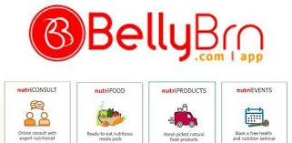 Looking For Healthy Food Restaurants In Bangalore Get Fresh Food Delivered At Your Doorstep From Bellybrn We Provid Vitamins And Minerals Vitamins Body Hurts