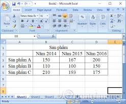 How To Draw Charts In Excel