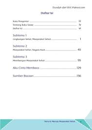 Menuju masyarakat sejahtera kepemimpinan bumiku menjelajah angkasa. Kelas 6 Sd Tema 6 Buku Siswa Bse K13 Rev2017 Fur Android Apk Herunterladen