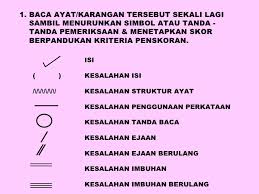 Mengenal tanda baca dalam bahasa inggris. Teknik Menjawab Soalan Bahasa Melayu Kertas 2