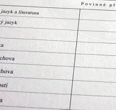 Therese de bris datum narození: Wbszy Ppycvium