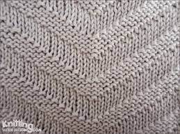 Check spelling or type a new query. V Shape Knitting Stitch Patterns How To Purl Knit Knit Purl Stitches Stitch Patterns