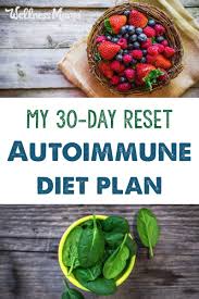30 Day Reset Autoimmune Diet Plan Hypothyroidism Diet