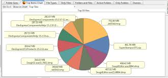 Disk Usage On Windows 10 Showsize