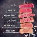 Punto exacto | Meat cooking chart, Cooking meat, Wine recipes