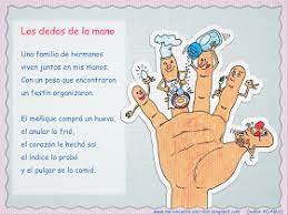 Me Encanta Escribir En Espanol Los Dedos De La Mano Letras De Canciones Infantiles Poemas Infantiles Poesia Para Ninos