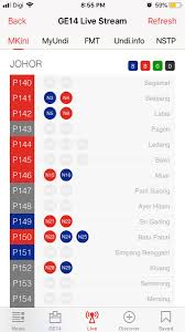 You can experience the version for other devices. Gojira Rawrr Ø¹Ù„Ù‰ ØªÙˆÙŠØªØ± Wahhh Tahniah Syedsaddiq Semoga Unofficial Result Ni Maintain Sehingga Jadi Official Pru14 Parlimenmuar