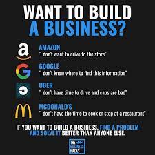 Start Your Business Today Business Entrepreneur Startups Business Ideas Entrepreneur Business Entrepreneurship