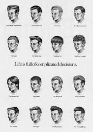 Mens Hairstyles Chart Men Hairstyle Names Haircut Names