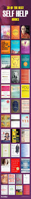 38 Self Help Books To Give You Fresh Perspective This Year Best Self Help Books Self Help Books Inspirational Books