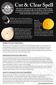 Pin By Helealvarenga On Texturas Hoodoo Spells Spells Witchcraft Hoodoo Magic