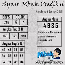 Syair Prediksi Jitu Togel Hk Siang Togel 4d Pasaranlengkap Sgppools Hkpools Sydneypools Jitu Menangbanyak Livegames Temb Permainan Angka Joker Game