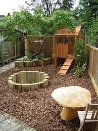Pin On Garden Ideas