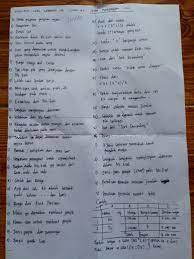 Contoh soal essay spreadsheet beserta jawabannya. Soal Essay Spreadsheet Kelas 10 Semester 2 Gambaran