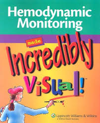 Download Pdf Hemodynamic Monitoring Made Incredibly Visual