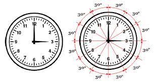 Berikut tips cara yang tepat mengukur diameter jam tangan ala jamtangan.com. Menghitung Besar Sudut Jarum Jam Mikirbae Com