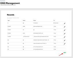 Cname stands for canonical name. How To Set Up Your Custom Domain In Godaddy Thinkific