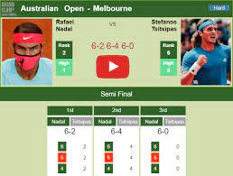 Watch rafael nadal match live and free. How Nadal Beat Tsitsipas In The Semifinal Of The Australian Open Highlights Tennis Tonic News Predictions H2h Live Scores Stats