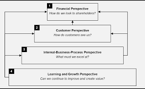 Bundesliga table & standings for the 2020/2021 season, updated instantly after every game. 2