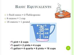 Ounces In Half Gallon Batni Me