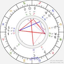 Contact seller step 2 : Birth Chart Of Bill Goldberg Astrology Horoscope