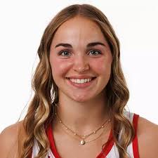 2023-24 Women's Basketball Roster