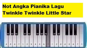 Untuk memainkan lagu anak topi saya bundar, kita harus tahu dulu not angka yang akan dimainkan dengan menggunakan piano. Not Pianika Lagu Twinkle Little Starfashion Products Discount Online Store All Products Cheaper Than Retail Price Free Delivery Returns Easy Returns And Exchanges