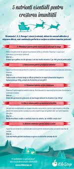 Dieta In 5 Pași Pentru Creșterea Imunității With Images Diete Nutriție Sănătate