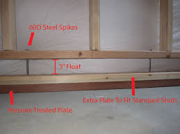 Framing Basement Walls How To Build Floating Walls Framing Basement Walls Framing A Basement Basement Walls