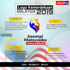 Sempena sambutan hari kemerdekaan ke 62 tahun 2019 ini, pihak kerajaan mengekalkan logo merdeka seperti tahun 2018 sebelum ini. Sayangi Malaysiaku Lirik
