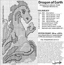 Maybe you would like to learn more about one of these? Dragon Of Earth Dragon Cross Stitch Cross Stitch Pictures Diy Cross Stitch
